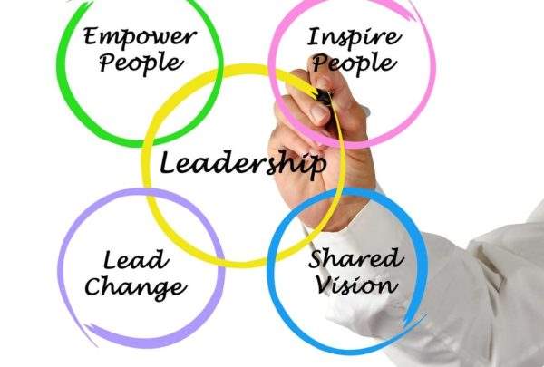 PDF) Understanding the Motivational Contingencies of Team Leadership