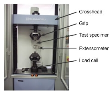 Image result for tensile test machine
