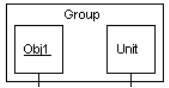Sequence diagram group element