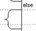 Sequence diagram else block element