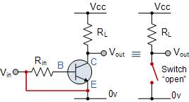 transistor switch in cut-off