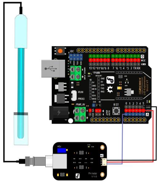 File:PH meter connection1 (1).png