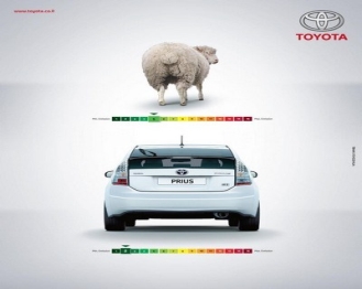 Promotions in the Marketing mix of Toyota