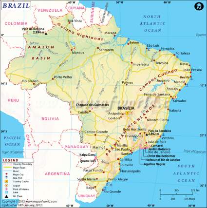 brazil business environment analysis