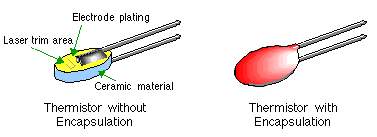 Image result for thermistor 