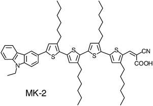 Image result for MK-2 dye