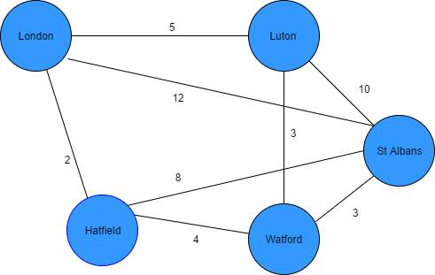 C:\Users\musthi\AppData\Local\Microsoft\Windows\INetCache\Content.Word\Untitled Diagram (9).png